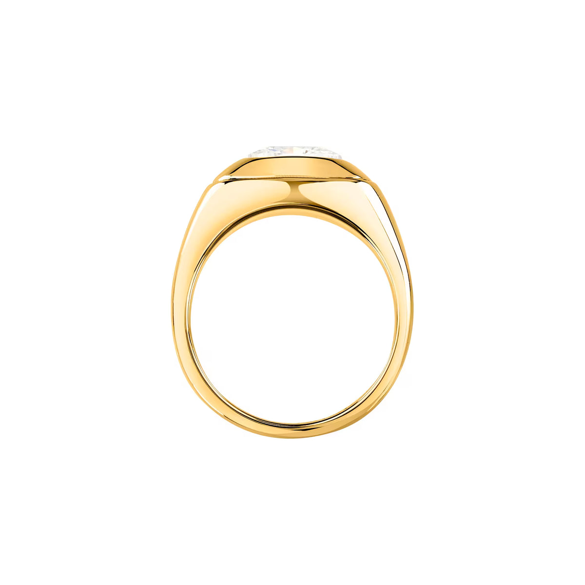 ANELLO GCDS