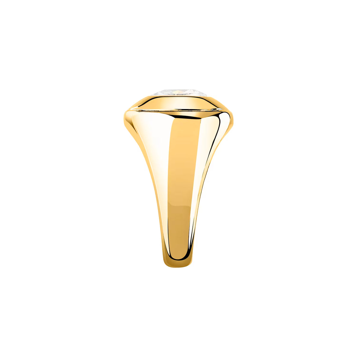 ANELLO GCDS