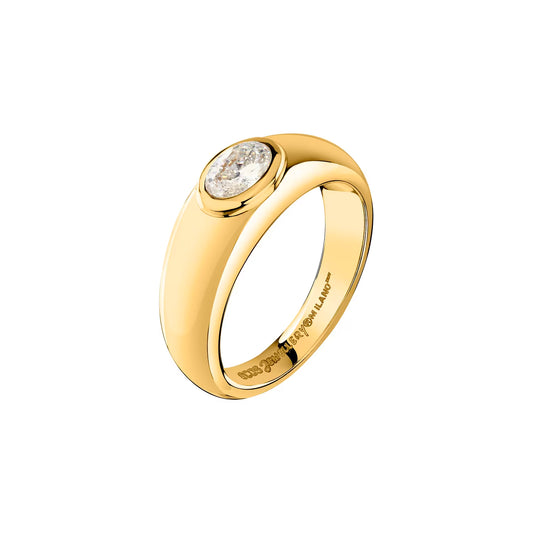 ANELLO GCDS